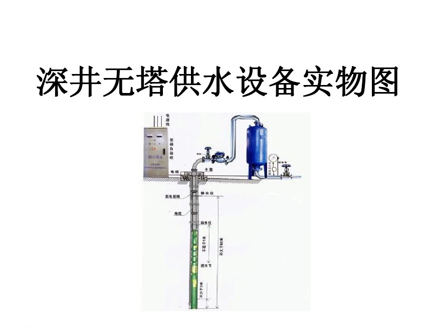 哈尔滨松北区井泵无塔式供水设备